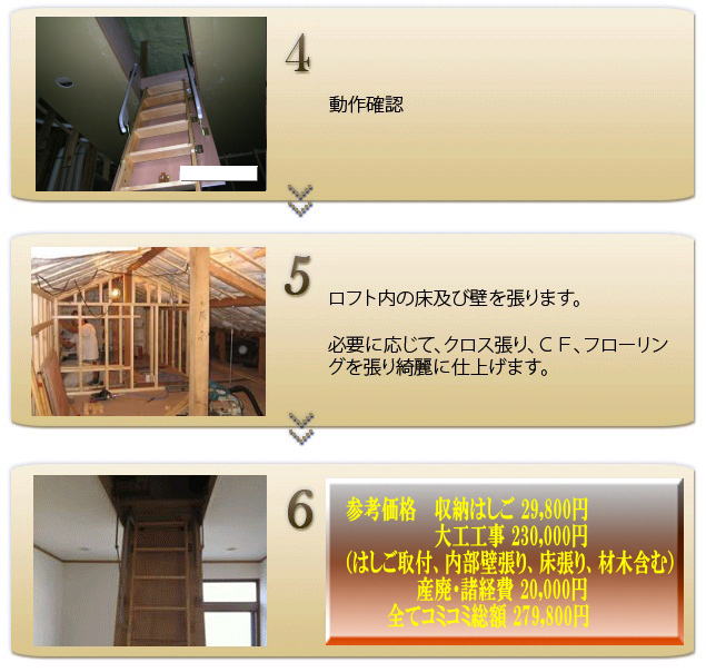 小屋裏工事 工程2